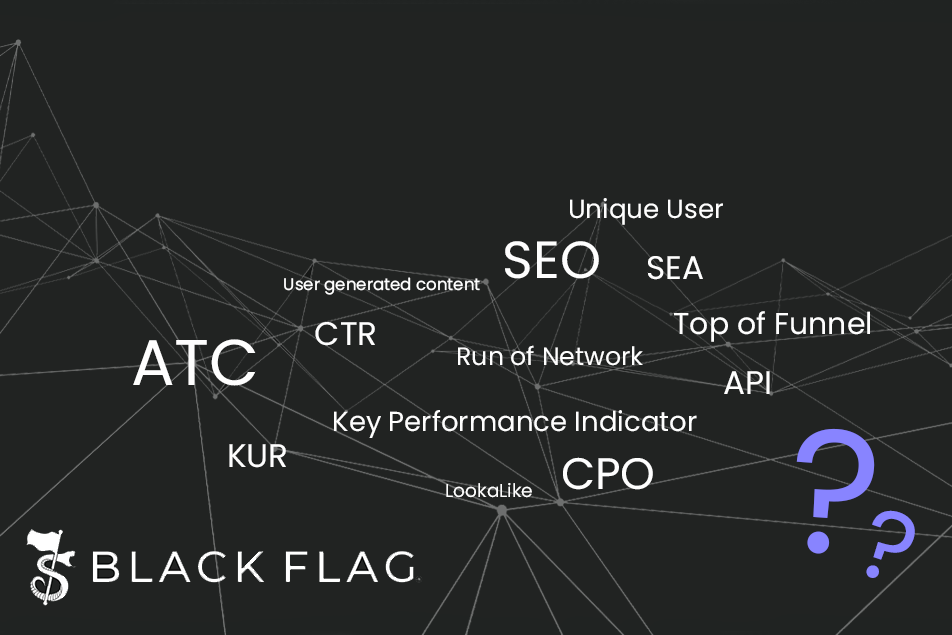 Blog – Marketing Glossar