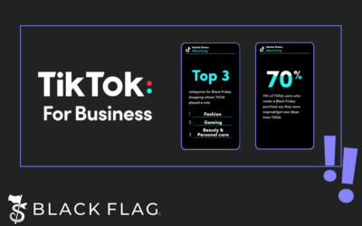 Blog – TikTok hat ein neues Tool für Market Insights veröffentlicht 📊